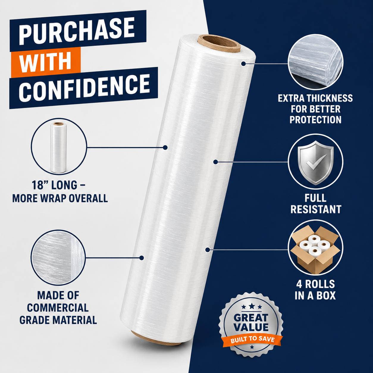 Product infographic